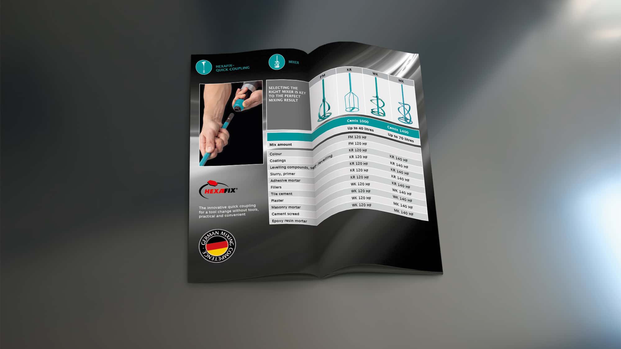 Collomix Flyer Schliesske Markenagentur